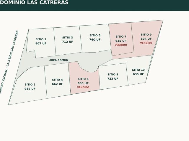 Terreno en venta en Curicó, Provincia de Curicó