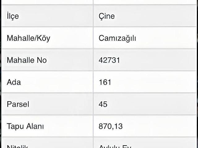 Çine, Aydin içerisinde satılık Arsa