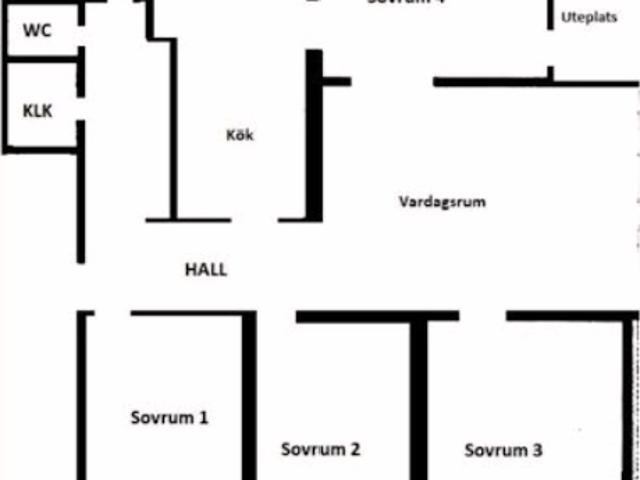 Hus hyra i Linköping, Östergötland