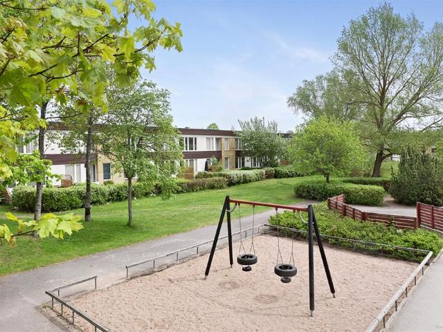 Lägenhet hyra i Linköping, Östergötland