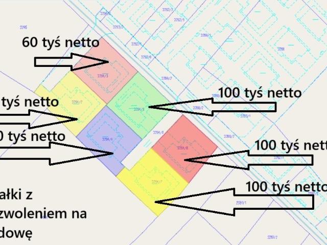 Grunt na sprzedaż w Rzeszów, Podkarpackie