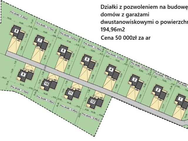 Grunt na sprzedaż w Rzeszów, Podkarpackie