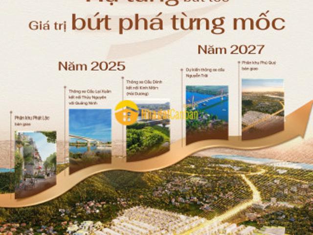 Nhà mặt phố bán