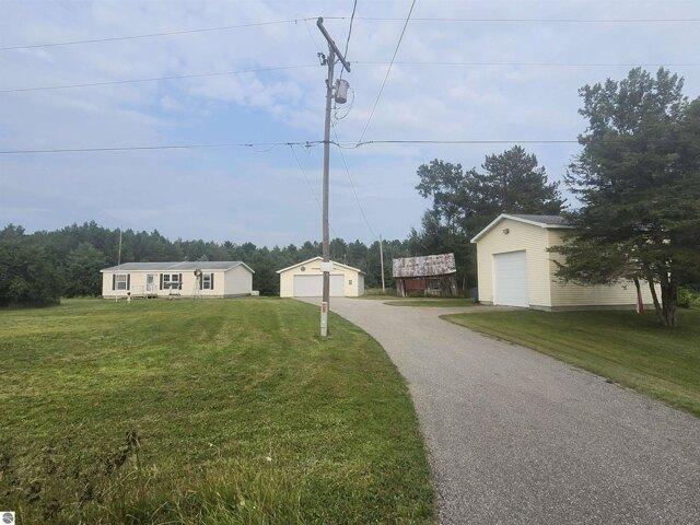 House for sale in Tawas City