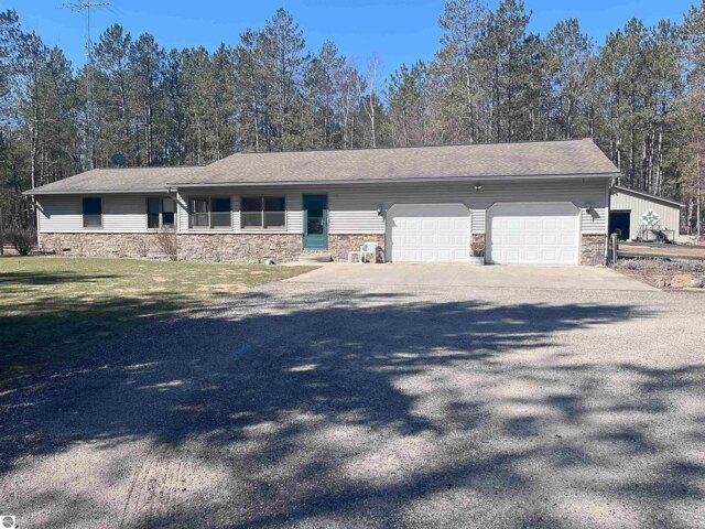 House for sale in Tawas City