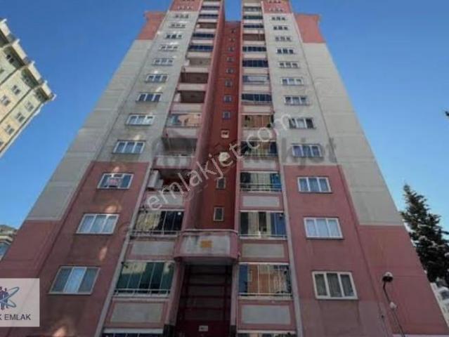 İlkadim, Samsun içerisinde kiralık mülk
