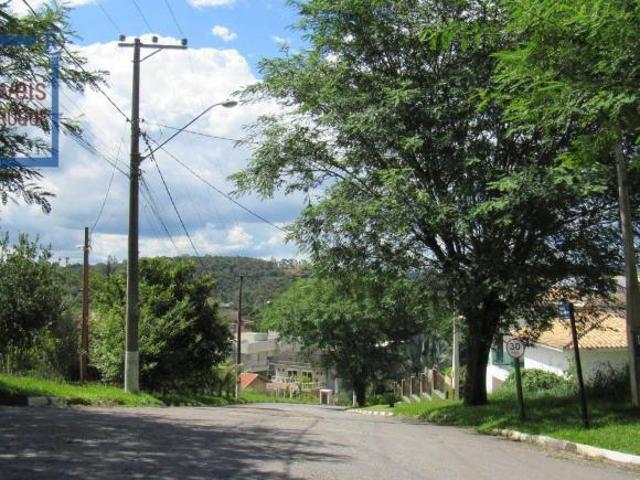 Terreno venda em Região Imediata de Sorocaba, Região Metropolitana de Sorocaba