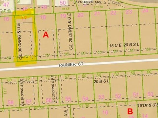 Land for sale in Kansas