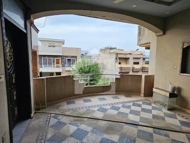 Property for rent in Islamabad