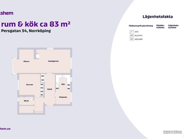 Hus hyra