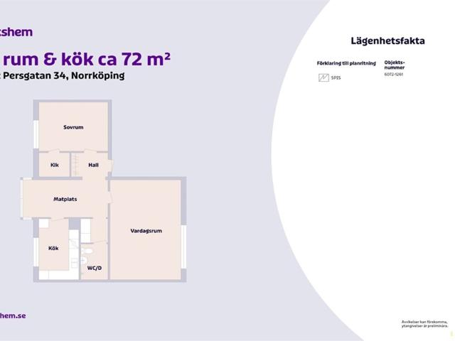 Hus hyra