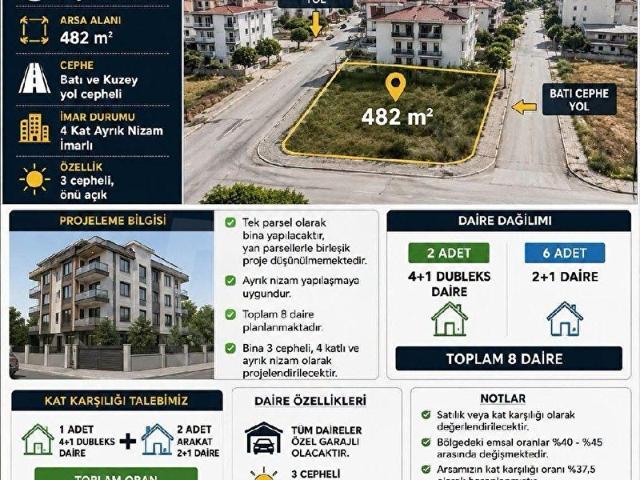 Bolu Merkez, Bolu içerisinde satılık Arsa