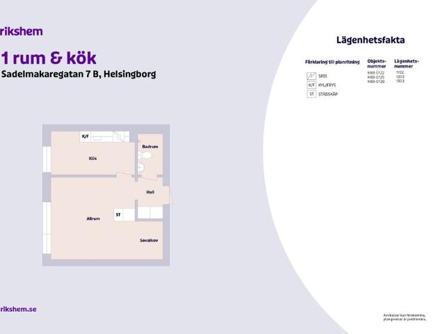 Lägenhet hyra i Helsingborg, Skåne