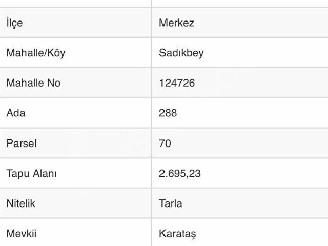 Afyon Merkez, Afyonkarahisar içerisinde satılık Arsa