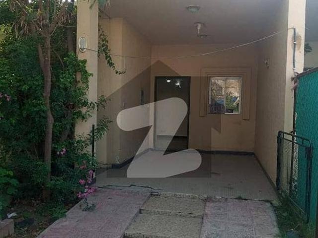 House for rent in Rawalpindi, Punjab