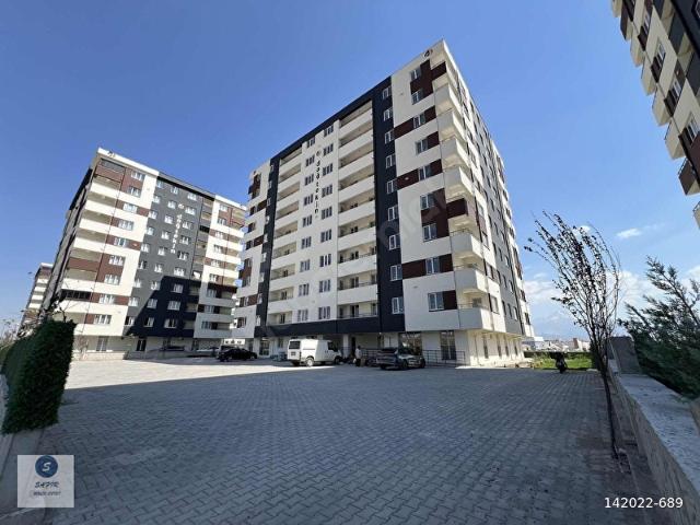 Erkilet, Kocasinan içerisinde satılık mülk