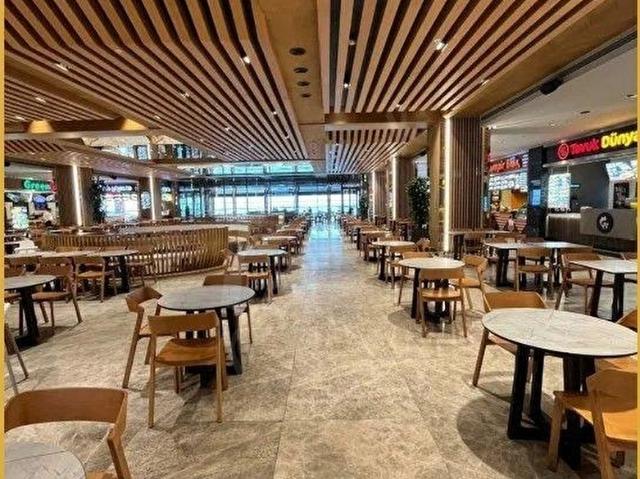 Konyaalti, Antalya içerisinde satılık Restoran