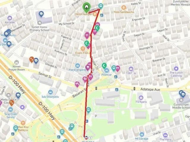 Maltepe, İstanbul içerisinde kiralık mülk