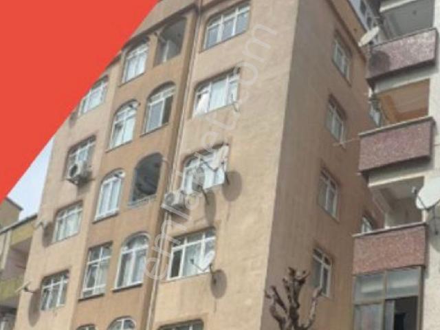 Güngören, İstanbul içerisinde satılık mülk