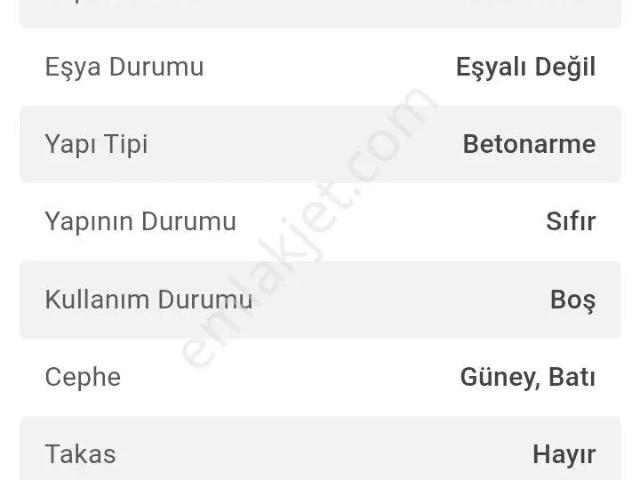 Çorum Merkez, Çorum içerisinde satılık mülk