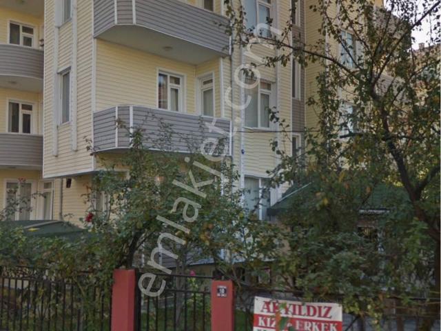 Edirne Merkez, Edirne içerisinde satılık Bina
