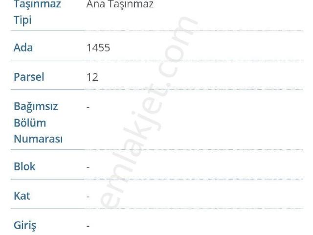 İskenderun, Hatay içerisinde satılık mülk