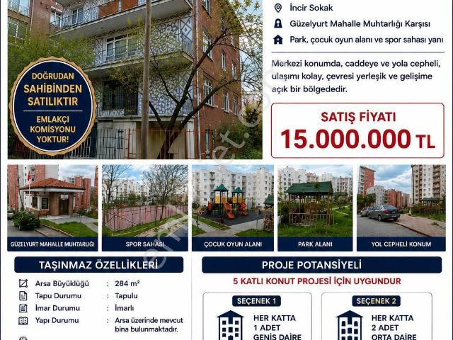 Keçiören, Ankara içerisinde satılık Bina