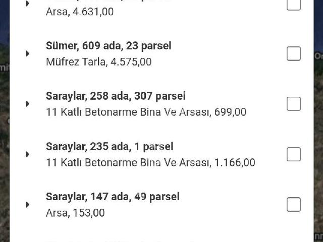 Denizli içerisinde satılık Dükkan