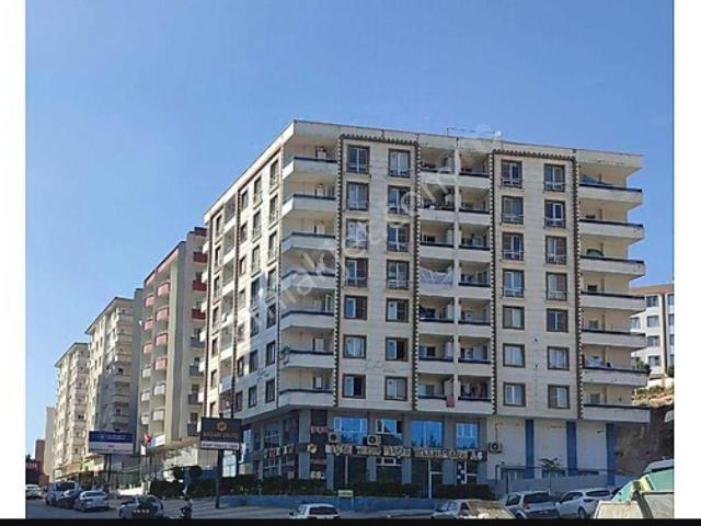 Kilis Merkez, Kilis içerisinde kiralık mülk