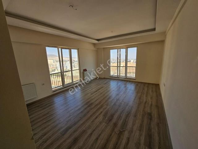 Kilis Merkez, Kilis içerisinde kiralık mülk