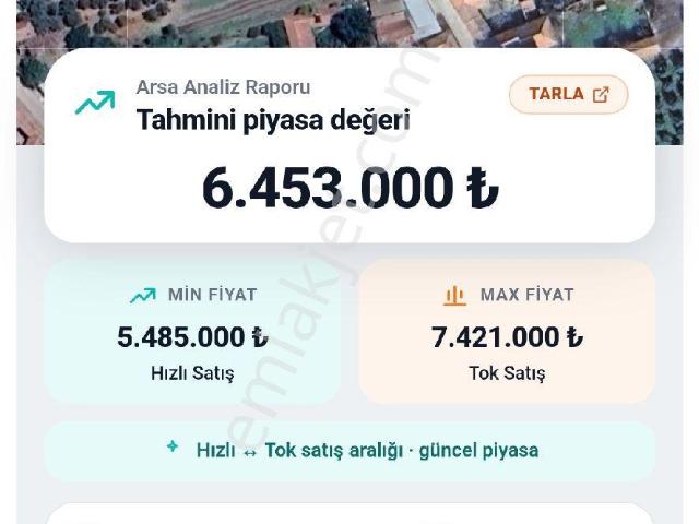 Akhisar, Manisa içerisinde satılık Villa