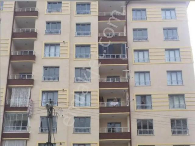 Sivas Merkez, Sivas içerisinde satılık mülk