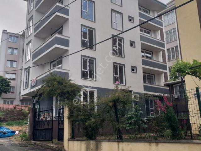 Tekirdağ Merkez, Tekirdağ içerisinde satılık mülk