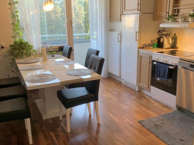 Rum hyra i Botkyrka, Stockholm