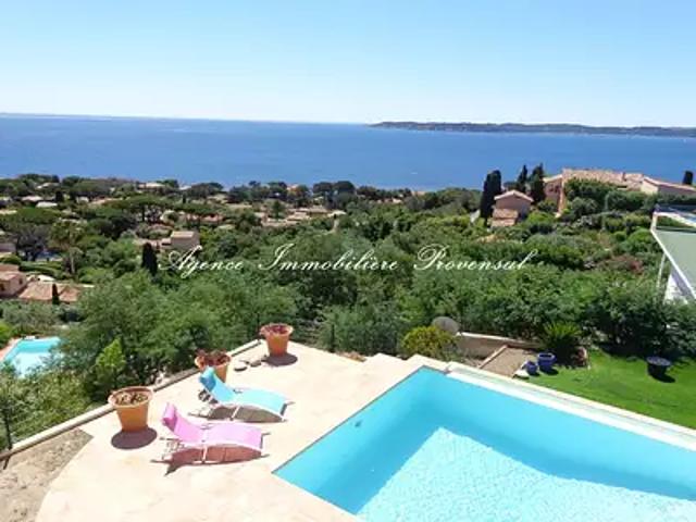Maison location à Arrondissement de Draguignan, Sainte-maxime