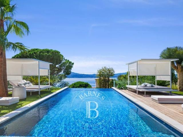 Maison location à Arrondissement de Draguignan, Sainte-maxime