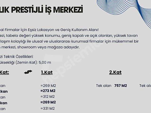 Erenler, Sakarya içerisinde satılık Dükkan