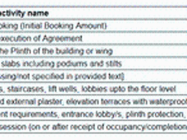 Flat for sale in Andheri - Mumbai, National Capital Territory Of Delhi
