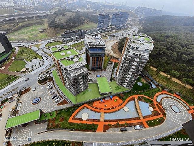 Sariyer, İstanbul içerisinde satılık mülk