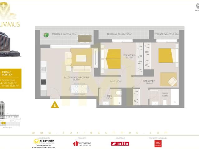 Piso en venta en Distrito Sur, Gijón