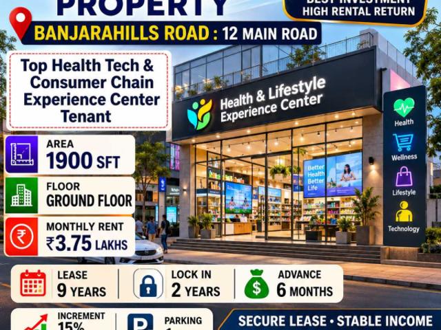 Office for sale in Andhra Pradesh