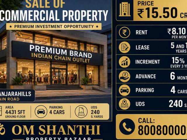 Commercial for sale in Andhra Pradesh