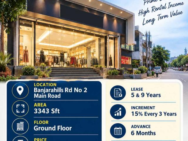 Commercial for sale in Andhra Pradesh