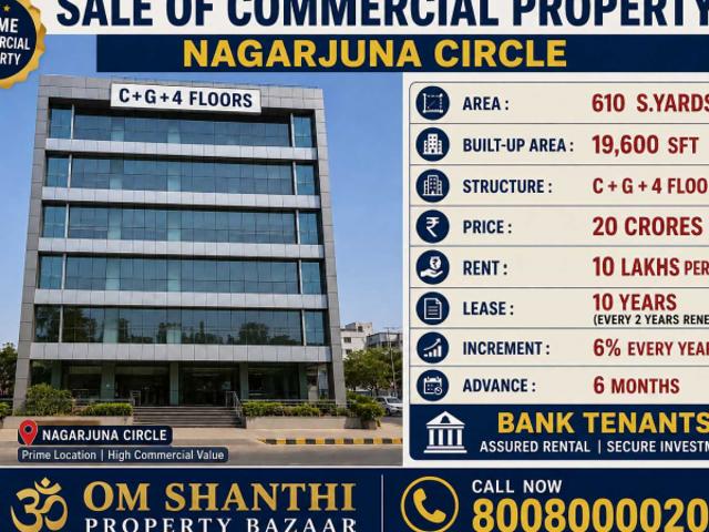 Office for sale in Andhra Pradesh