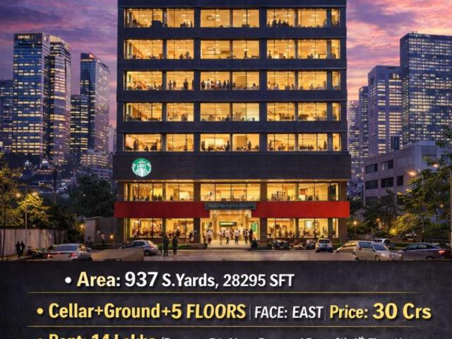 Commercial for sale in Andhra Pradesh