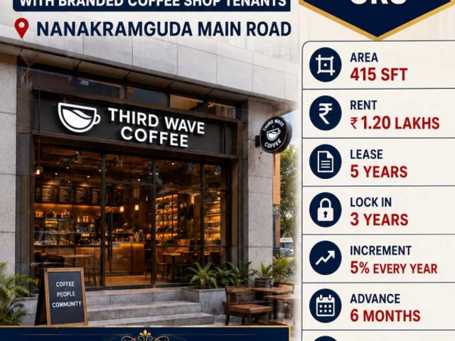 Commercial for sale in Andhra Pradesh