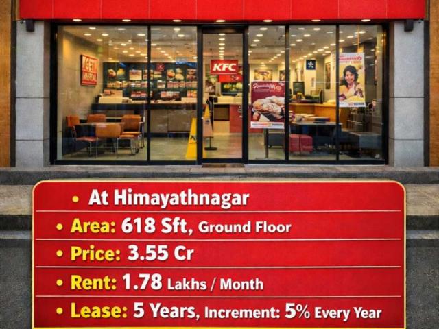 Commercial for sale in Andhra Pradesh