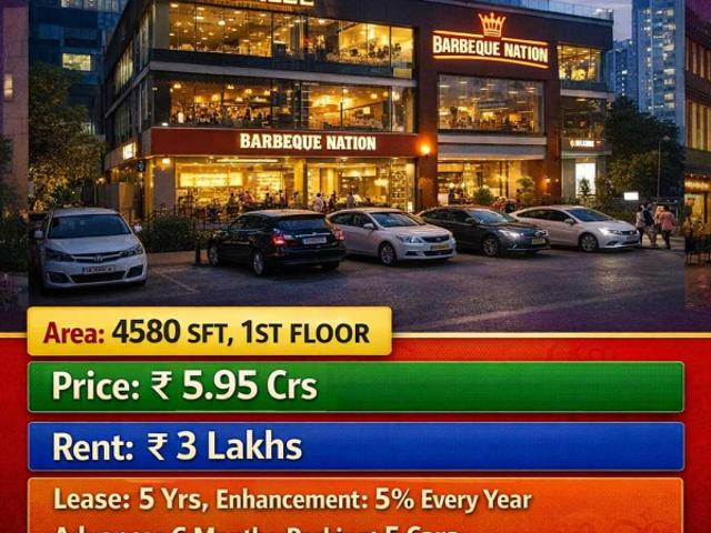 Commercial for sale in Andhra Pradesh