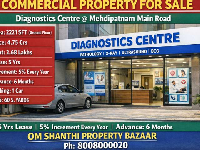 Commercial for sale in Andhra Pradesh