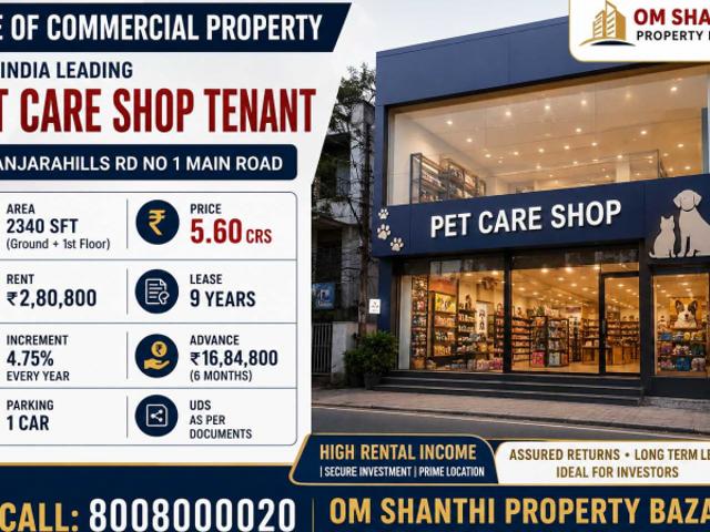 Commercial for sale in Andhra Pradesh
